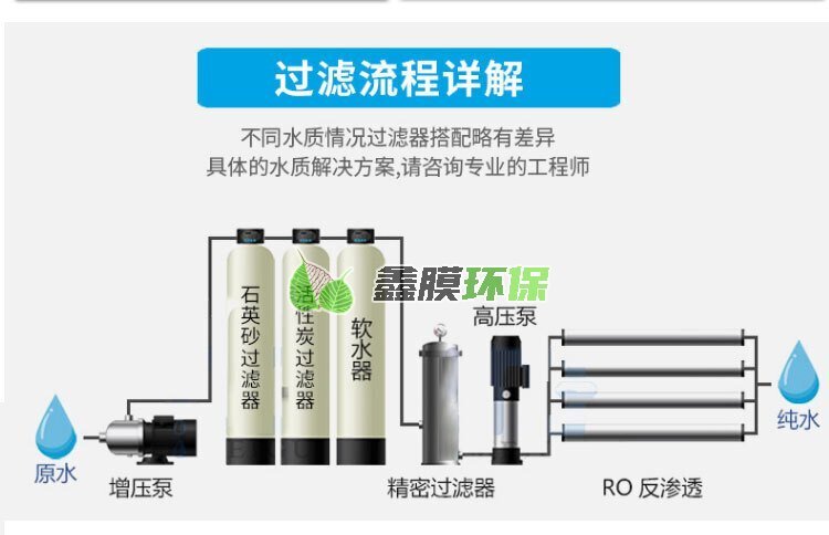 產品詳情_03 產品詳情_03