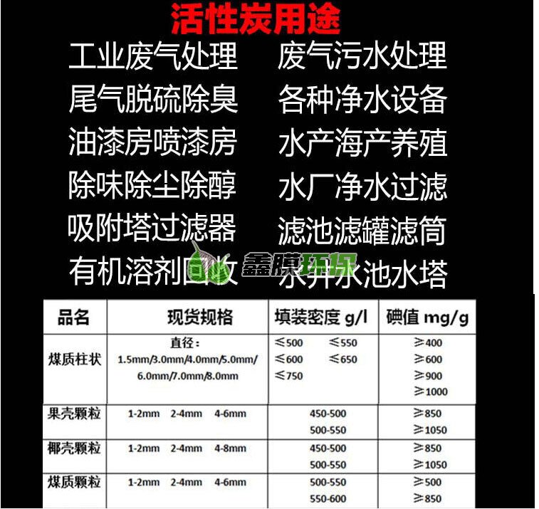 工業(yè)柱狀活性炭廢氣處理污水廢水過濾活性碳_12