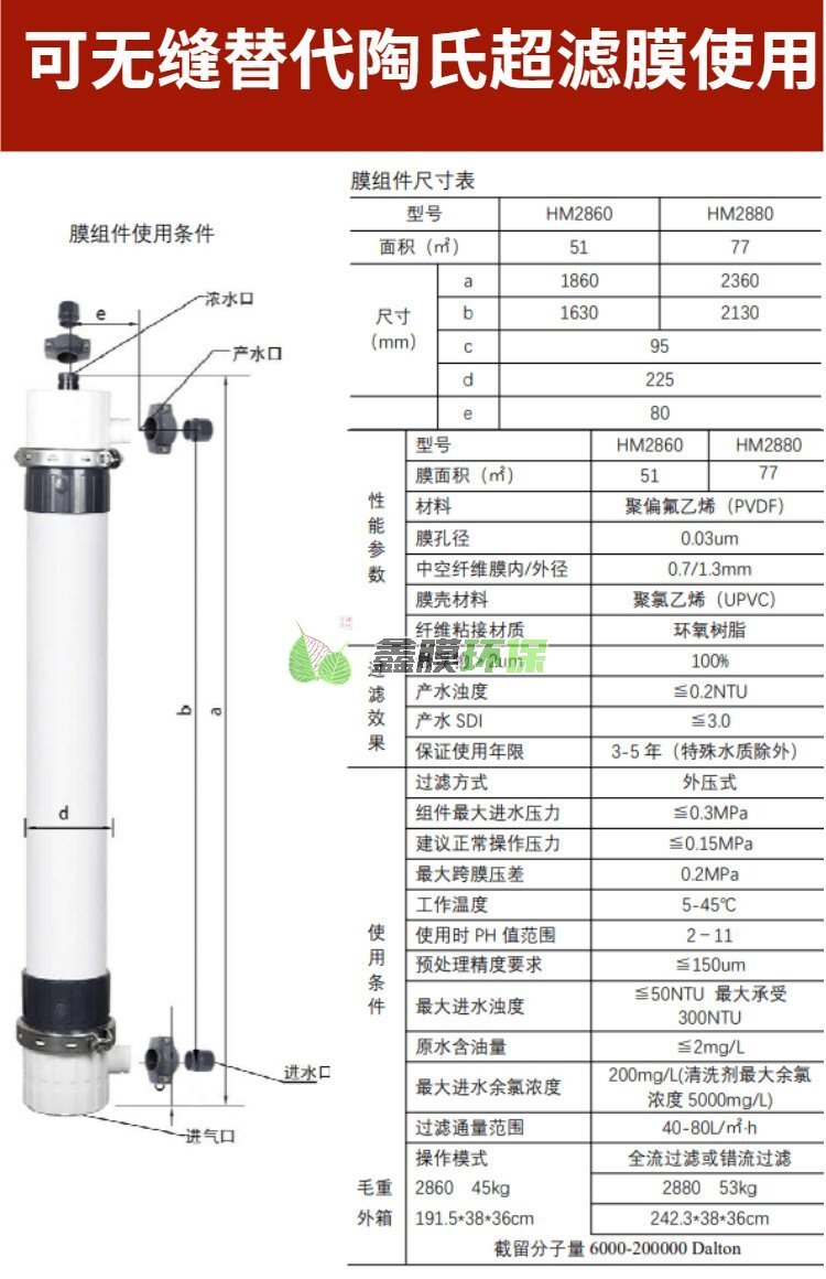 武漢超濾膜2860可替代陶氏膜 (1)