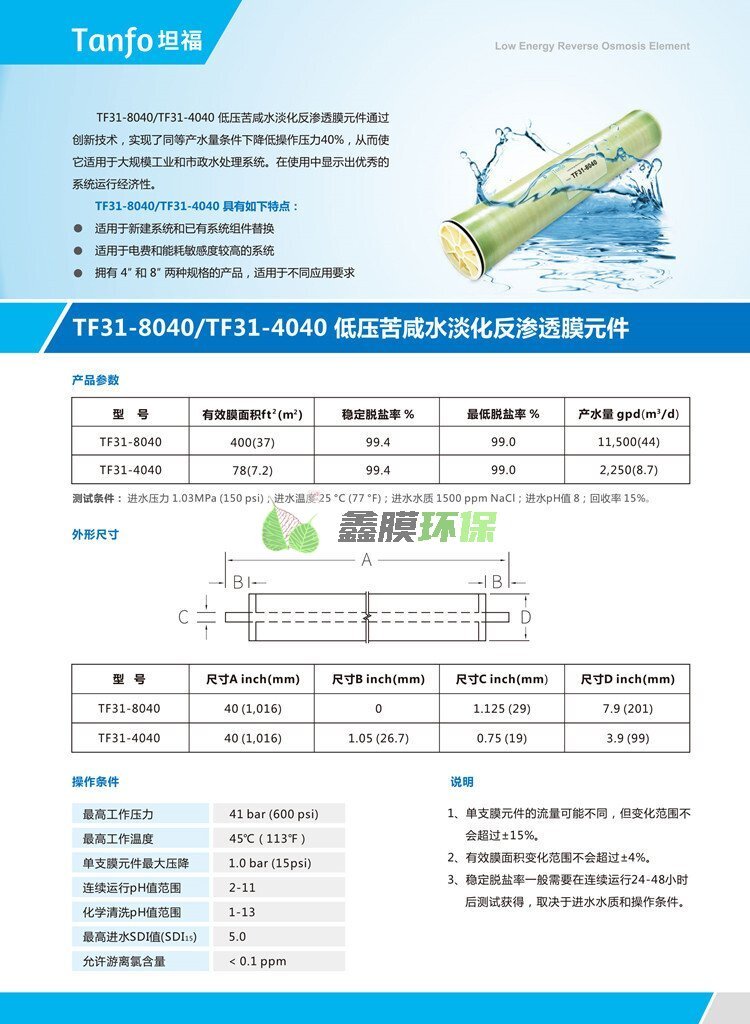 坦福RO反滲透膜 (2)