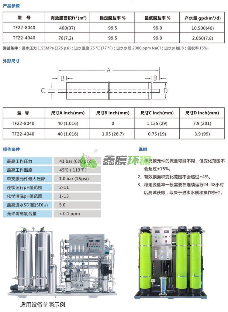 坦福RO反滲透膜 (3)