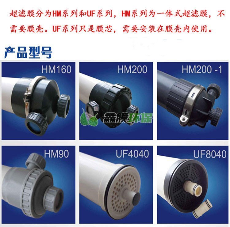 中空纖維超濾膜濾芯車用尿素提純專用電泳漆 (1)