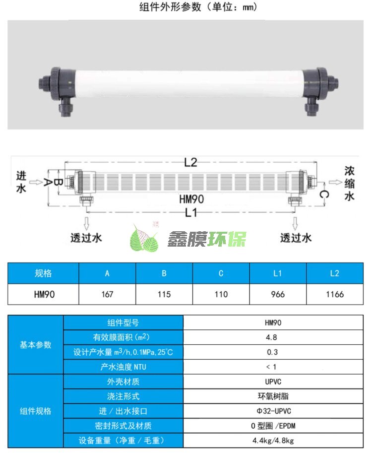 中空纖維超濾膜濾芯車用尿素提純專用電泳漆 (4)