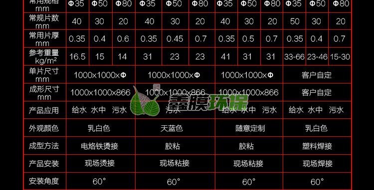 全新PP六角蜂窩斜管 (7)