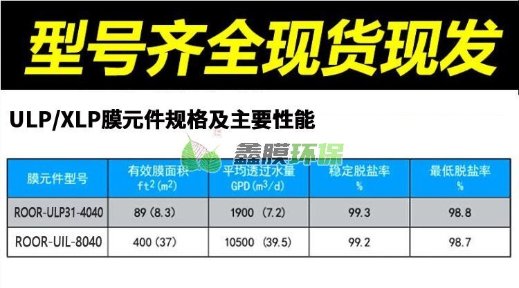 原裝ROOR反滲透膜工業(yè)水處理80404040 (2)