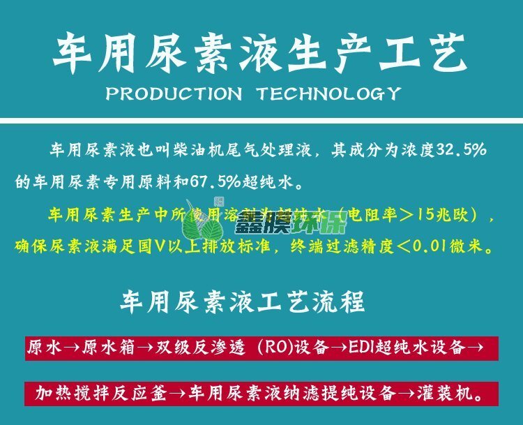 車用尿素液生產(chǎn)設(shè)備防凍液 (2)