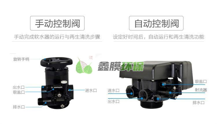 軟化水設備_井水過濾_去水垢工業鍋爐硬水軟化 (6)