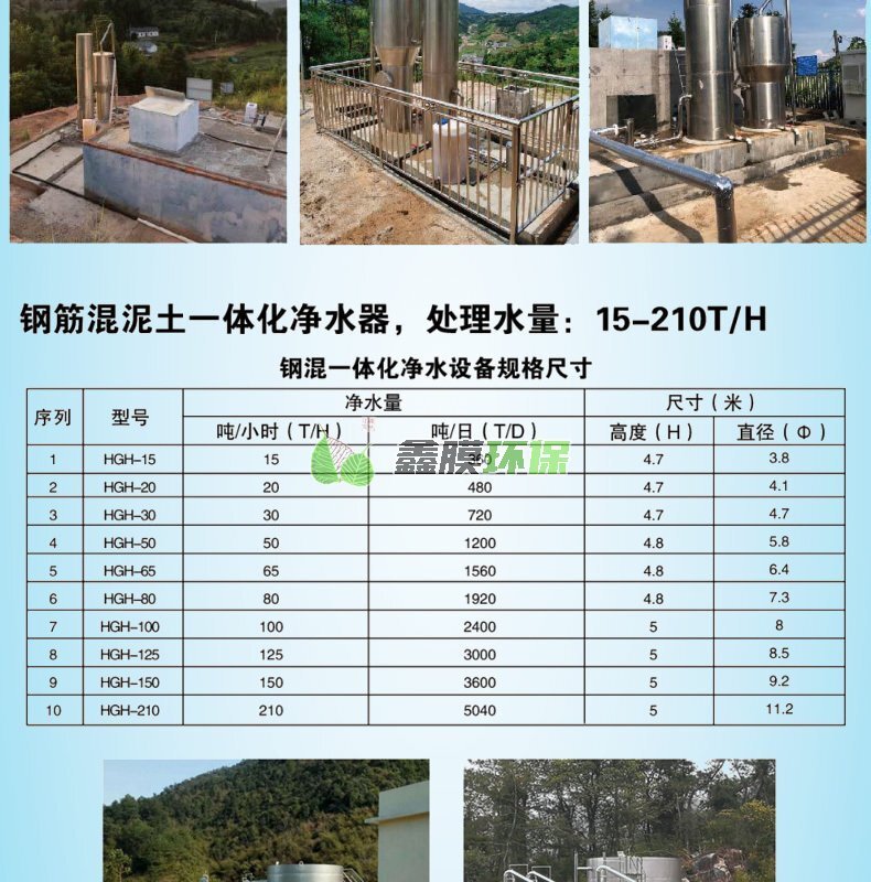 不銹鋼一體化高效凈水器 (5)