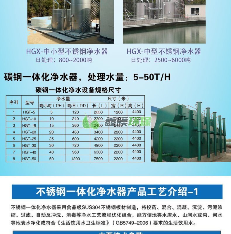 不銹鋼一體化高效凈水器 (6)